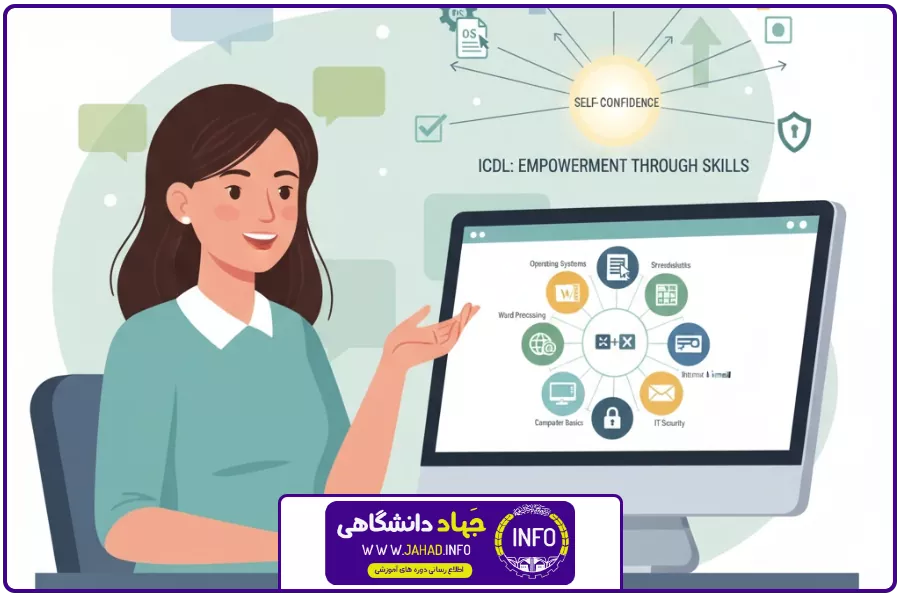 اعتماد به نفس | فواید مهارت های هفتگانه کامپیوتر