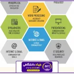 فواید مهارت های هفتگانه کامپیوتر؛ نقش مهم آن در زندگی امروز