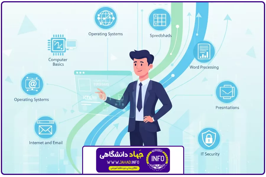 آینده | فواید مهارت های هفتگانه کامپیوتر